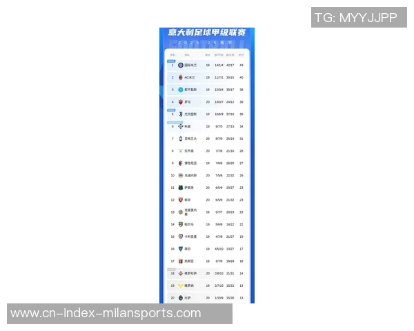 意甲最新积分榜分析国米稳居榜首米兰平局频繁尤文紧追前四名